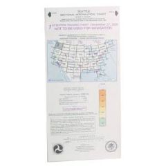 Sectional Training Chart