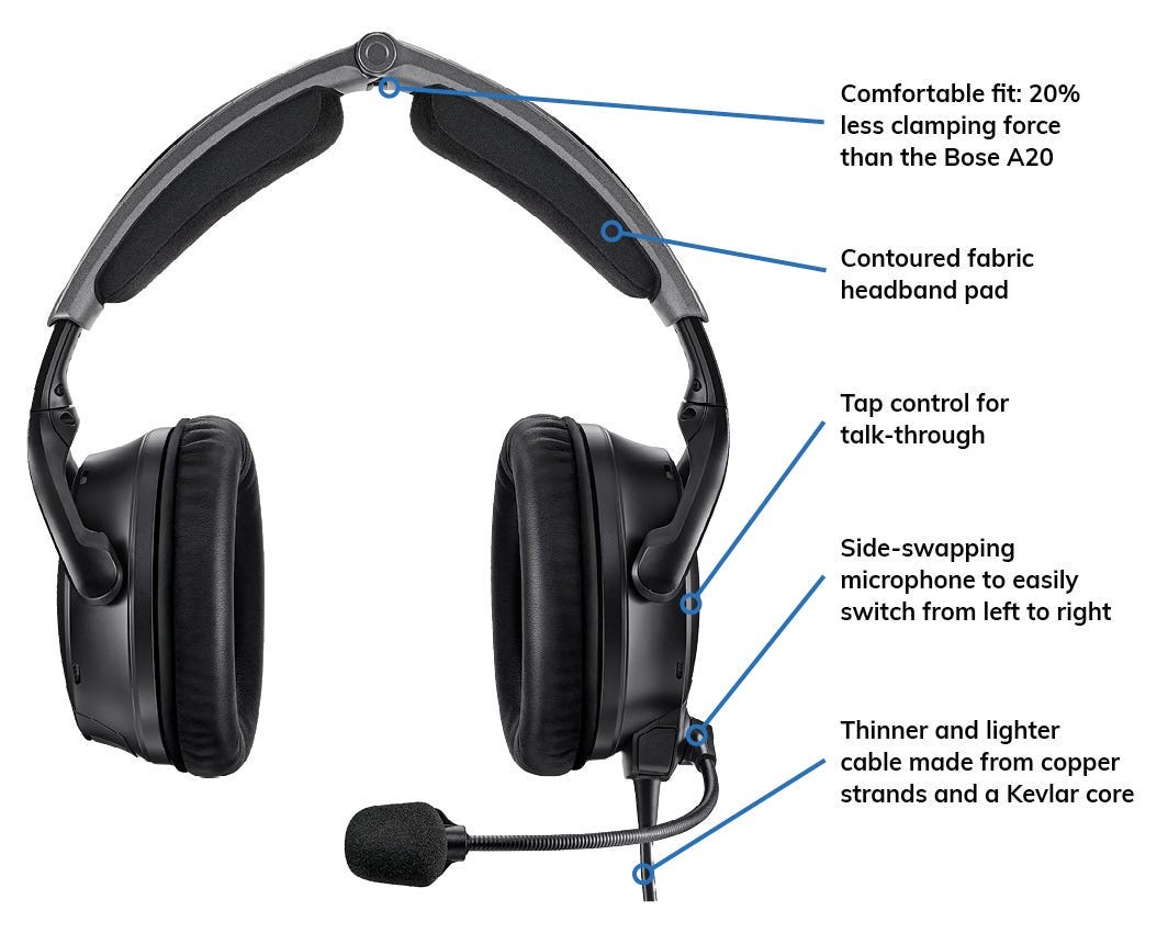 Bose A30 Aviation Headset with list of features - comfortable fit: 20% less clamping force than the Bose A30, contoured fabric headband, tap control talk-through, side-swapping microphone form left to right, thinner and lighter cable made with Kevlar