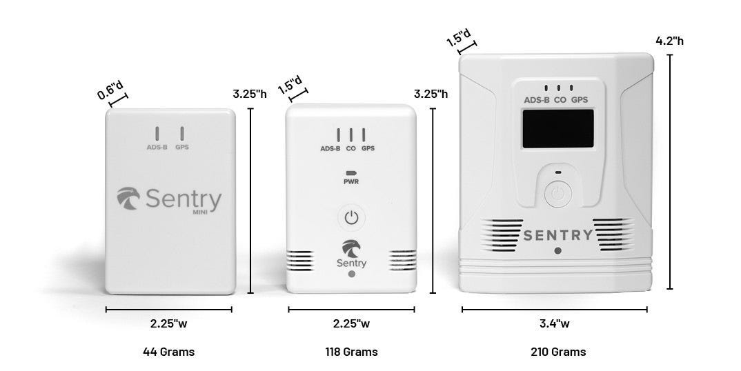 the sentry family of devices displayed