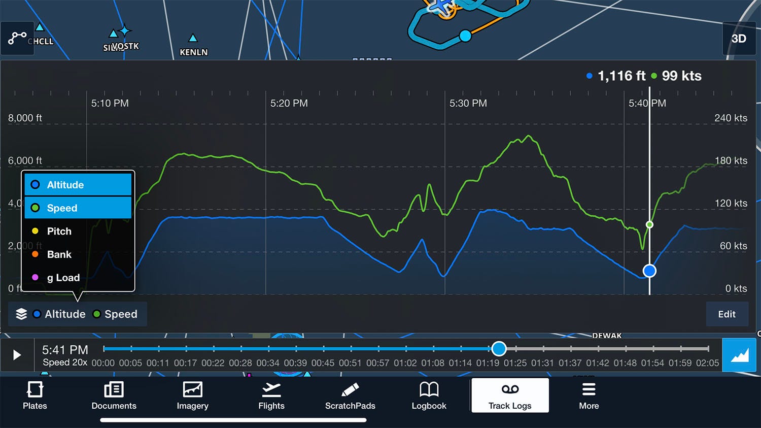 Track log graph menu