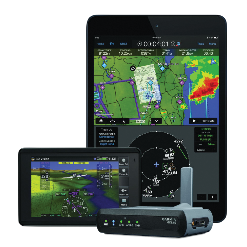 garmin GDL set alongside iPad