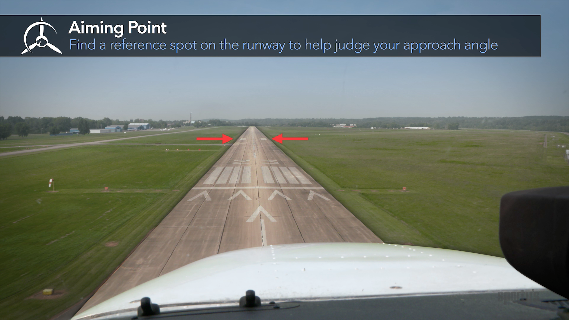 Aiming Point